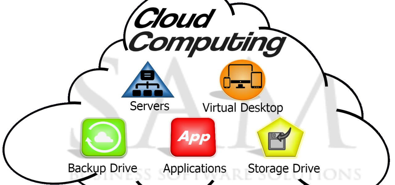 Cloud Computing