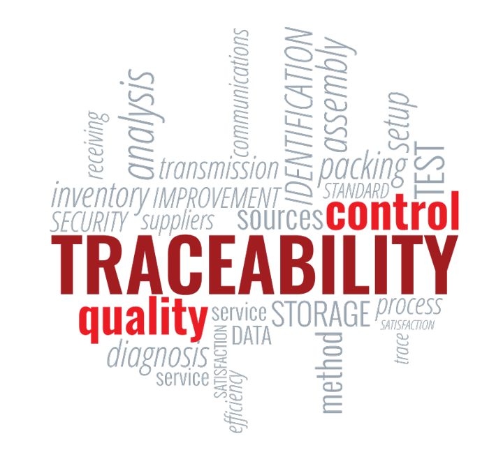 Batch Tracking and Traceability